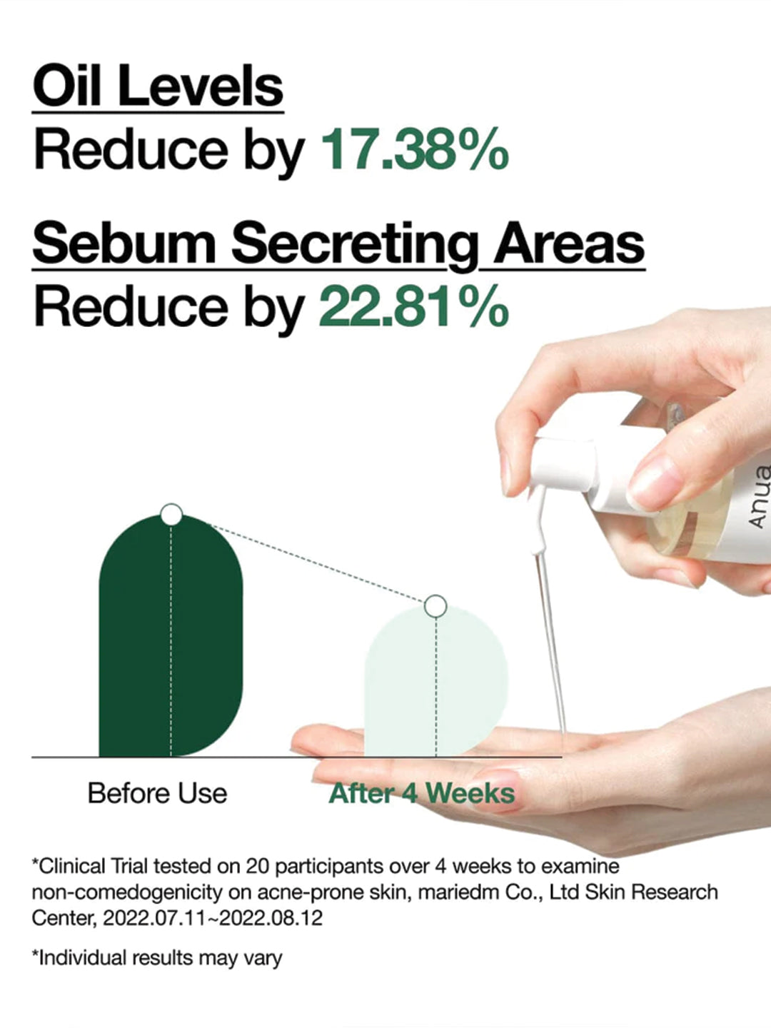 Anua Heartleaf Pore Control Cleansing oil 200 ml