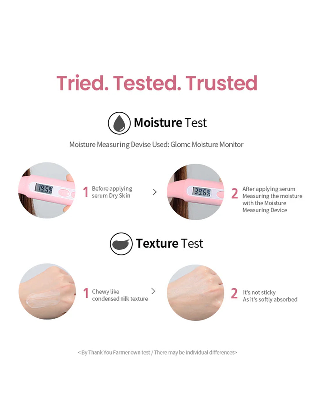 Thank You Farmer Miracle Age Repair Serum