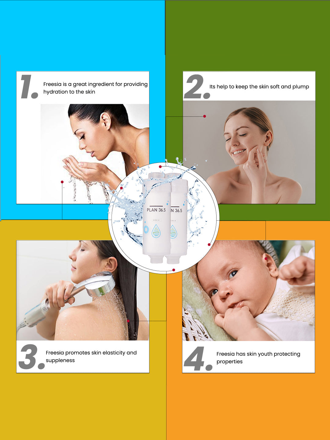 Delux Shower Filter(145g)