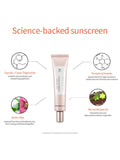 Thank you farmer Sun Project Shimmer Sun Essence SPF30 PA++