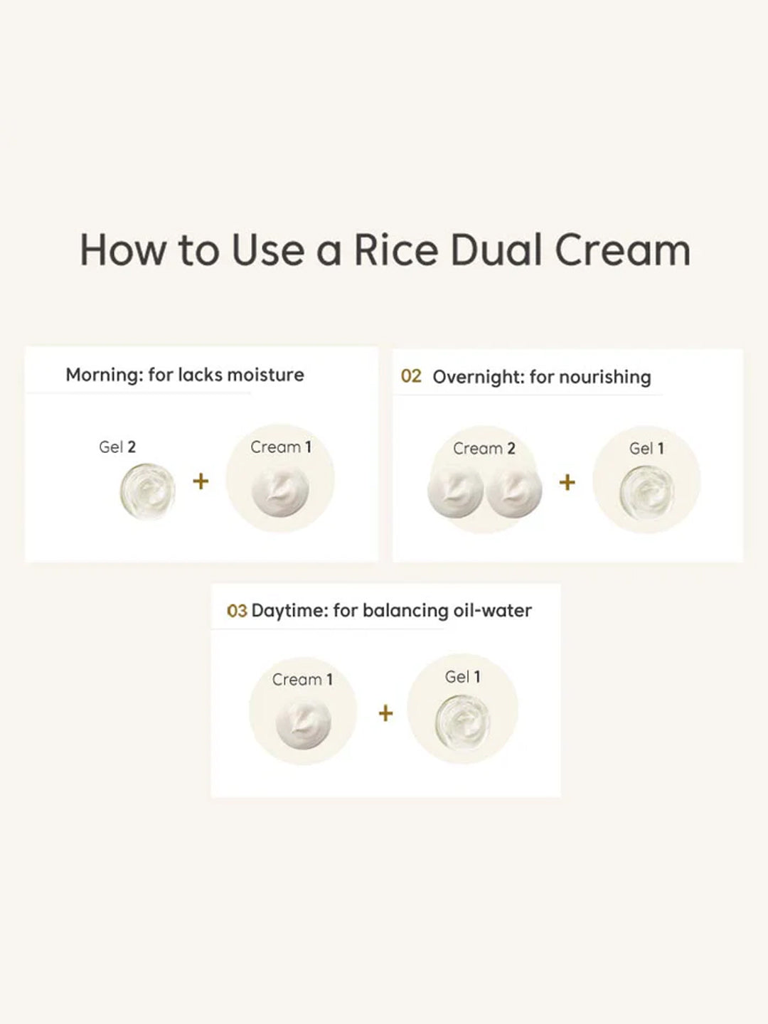 Thank You Farmer Rice Pure Gel & Cream