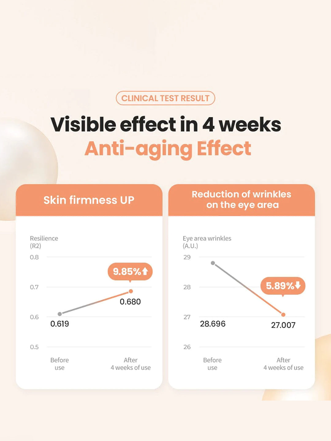 DR.G ROYAL BLACK SNAIL CREAM 50ml