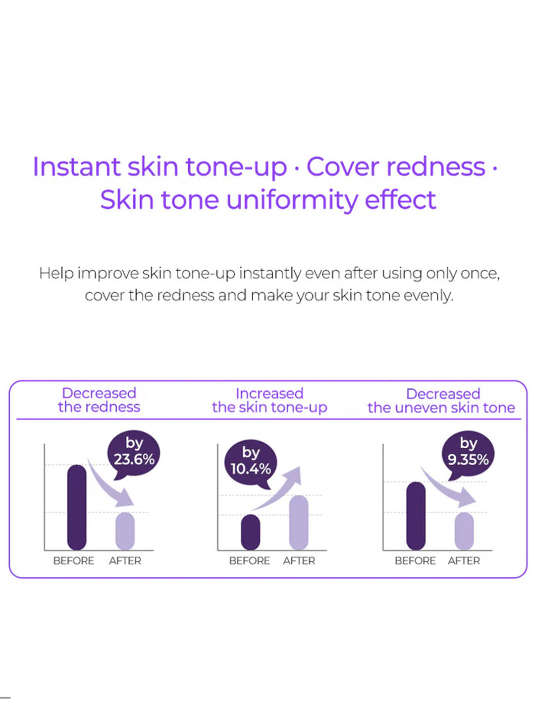 Thank you farmer Skin Tone-Up Total Cream SPF 50+ PA++++