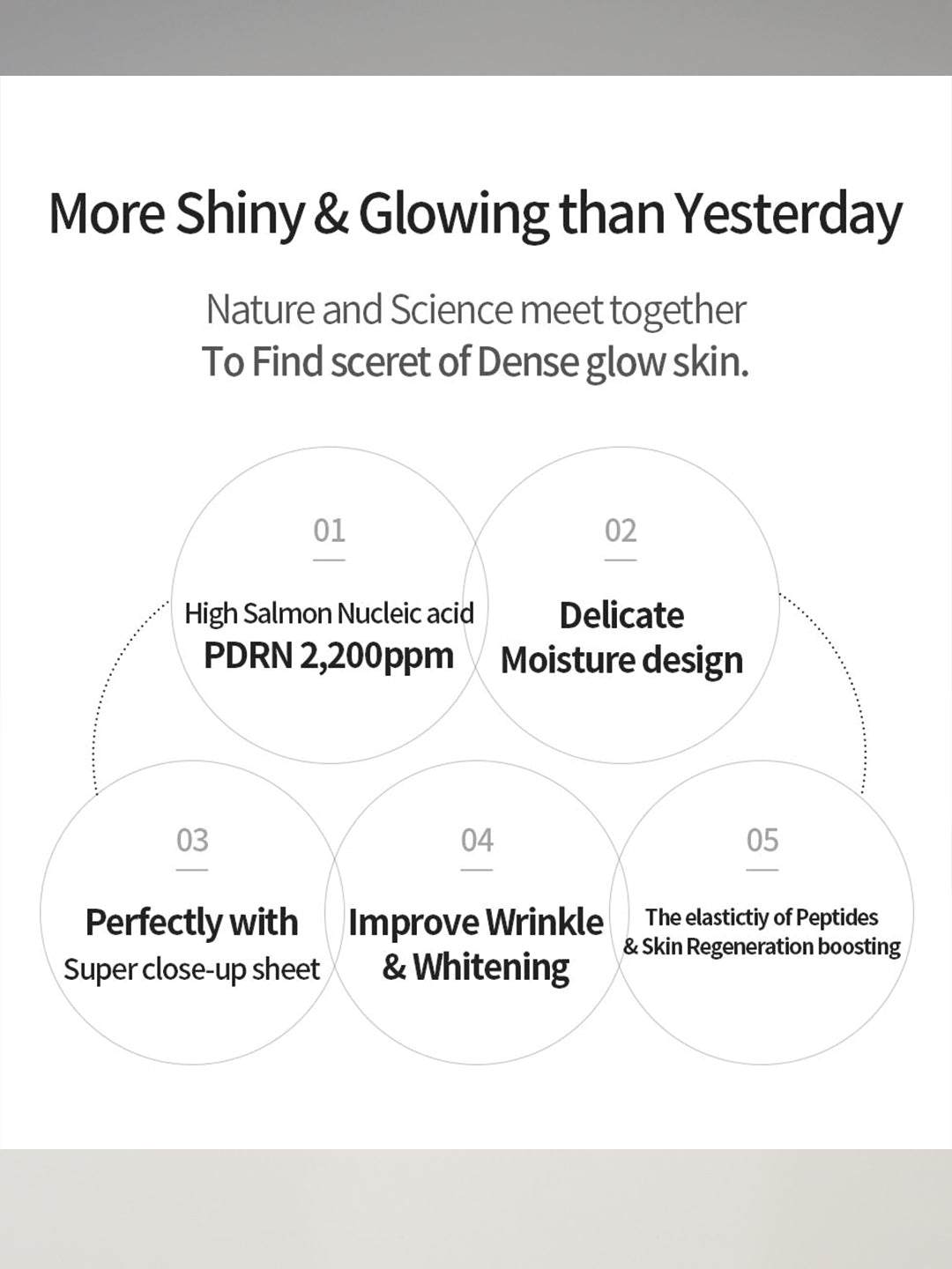 WHA'YUNSUL PDRN Rejuvenating Glow Mask pack