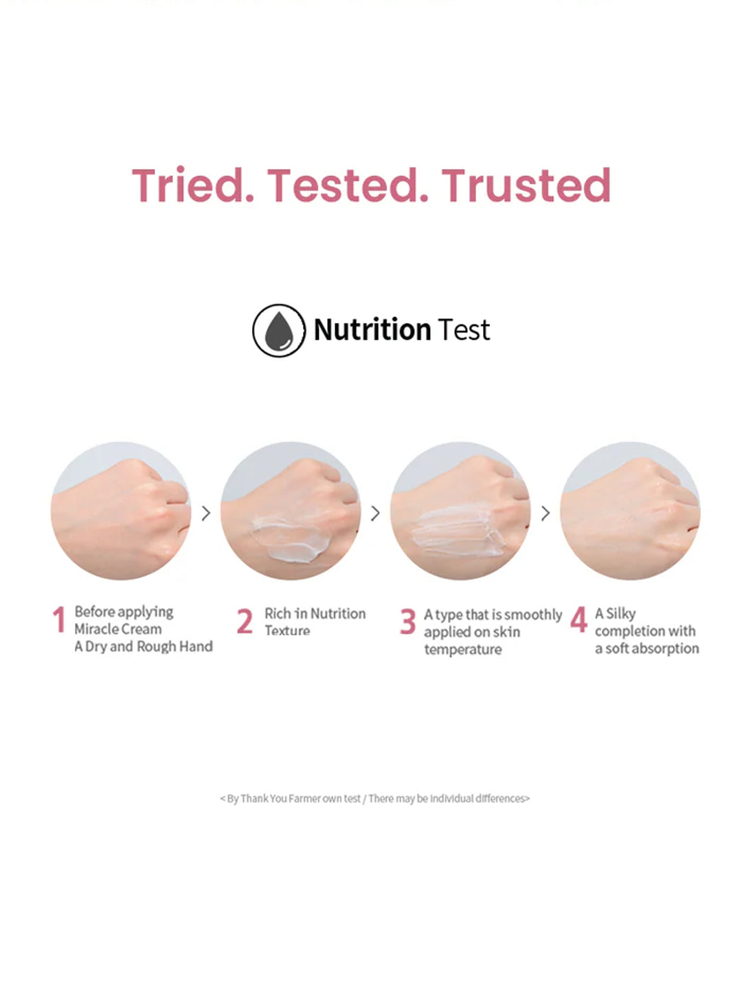 Thank You Farmer Miracle Age Repair Cream