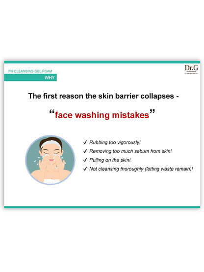 DR.G PH CLEANSING GEL FOAM 200ml