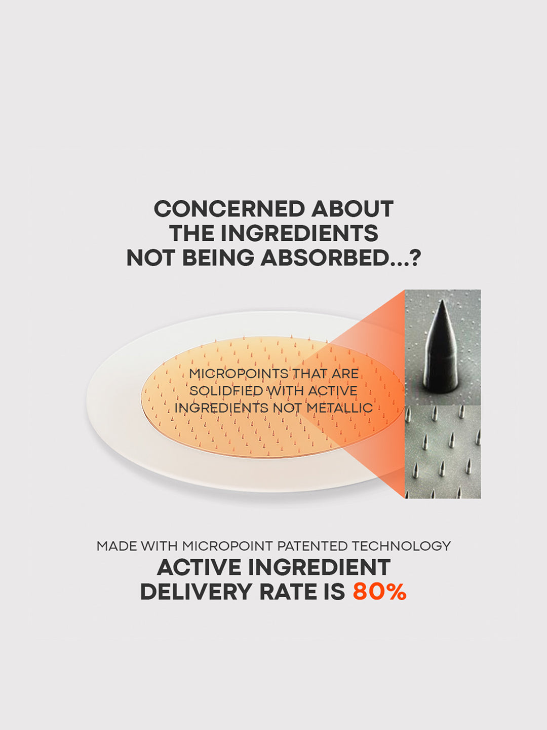 NOLAHOUR Spot Eraser Orange (Microneedle Acne Patch) 12 Patches