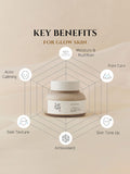 Beauty of Joseon Ground Rice and Honey Glow Mask