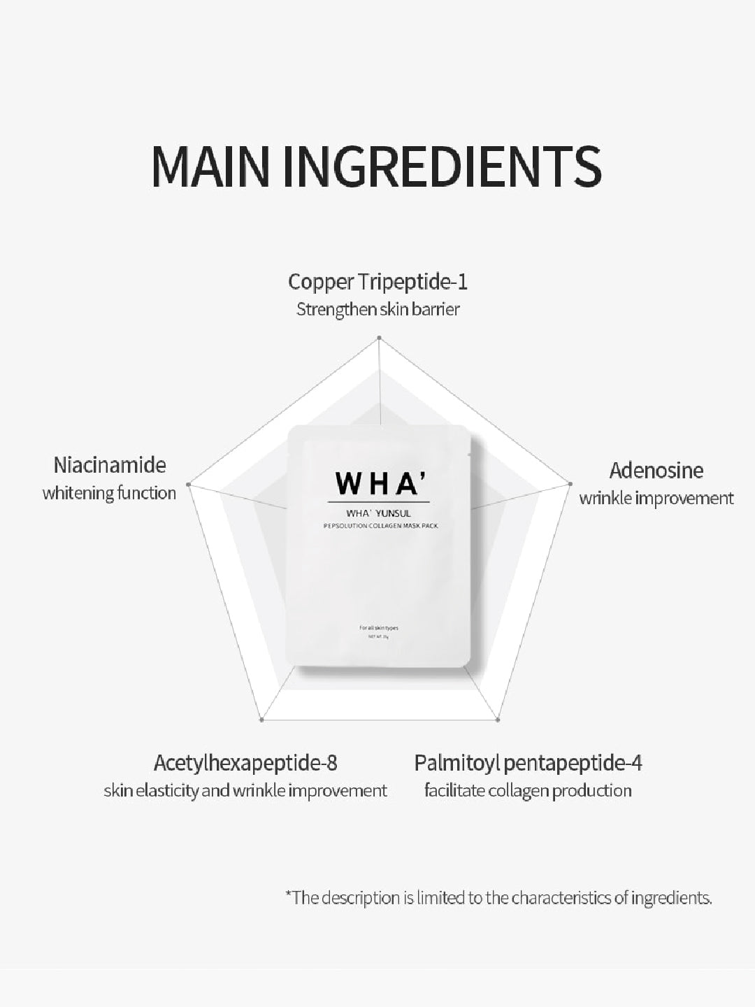 WHA'YUNSUL Pepsolution Collagen Mask Pack