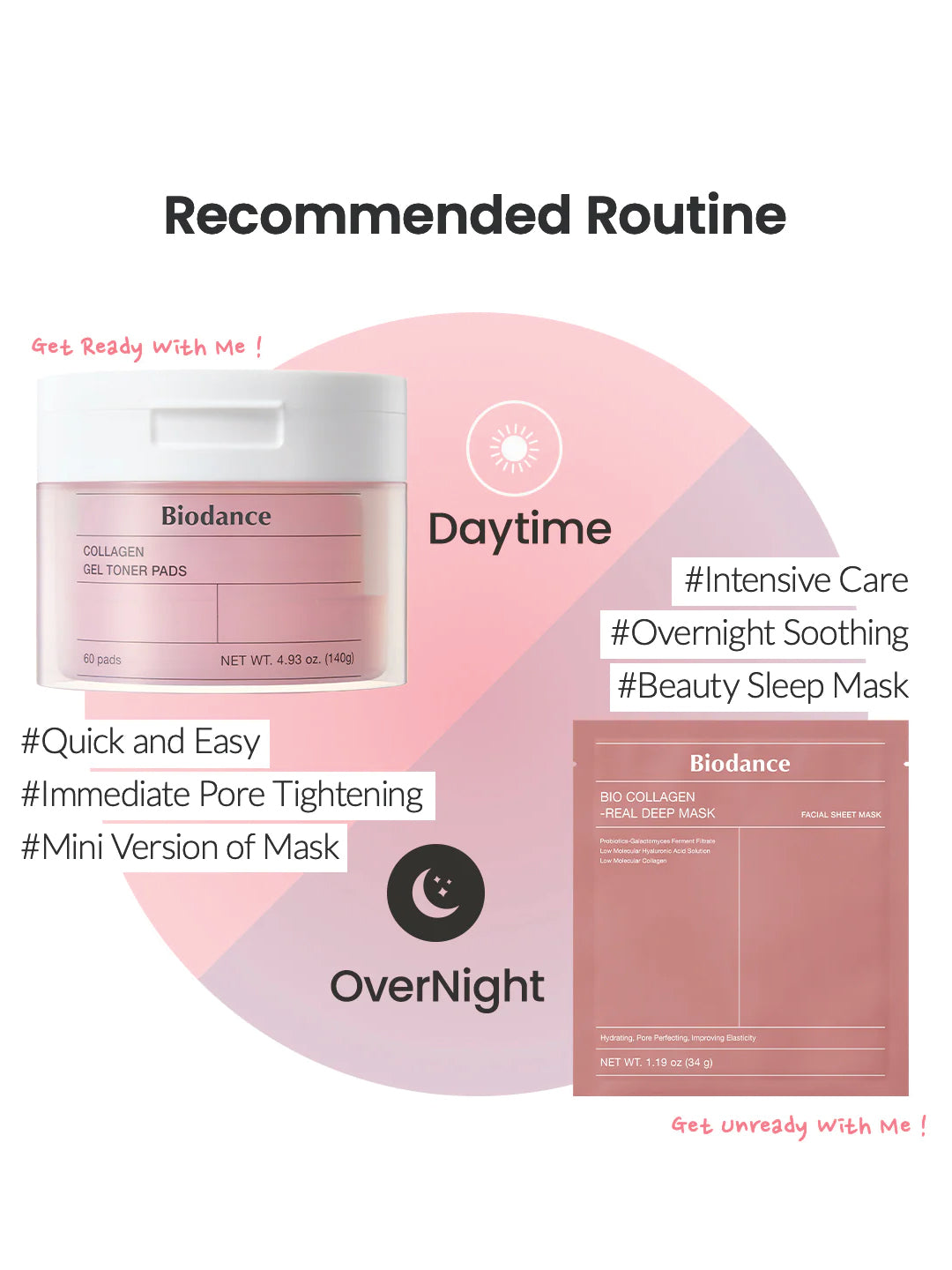 Biodance Collagen Gel Toner Pads 60Pads