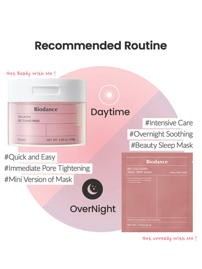 Biodance Collagen Gel Toner Pads 60Pads