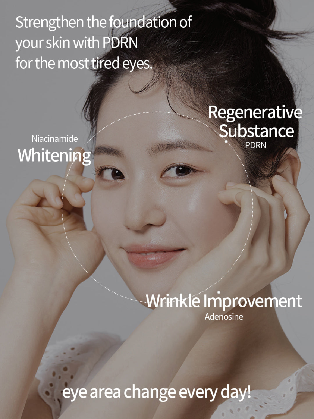 WHA' YUNSUL PDRN Revive Eye Cream 30 g