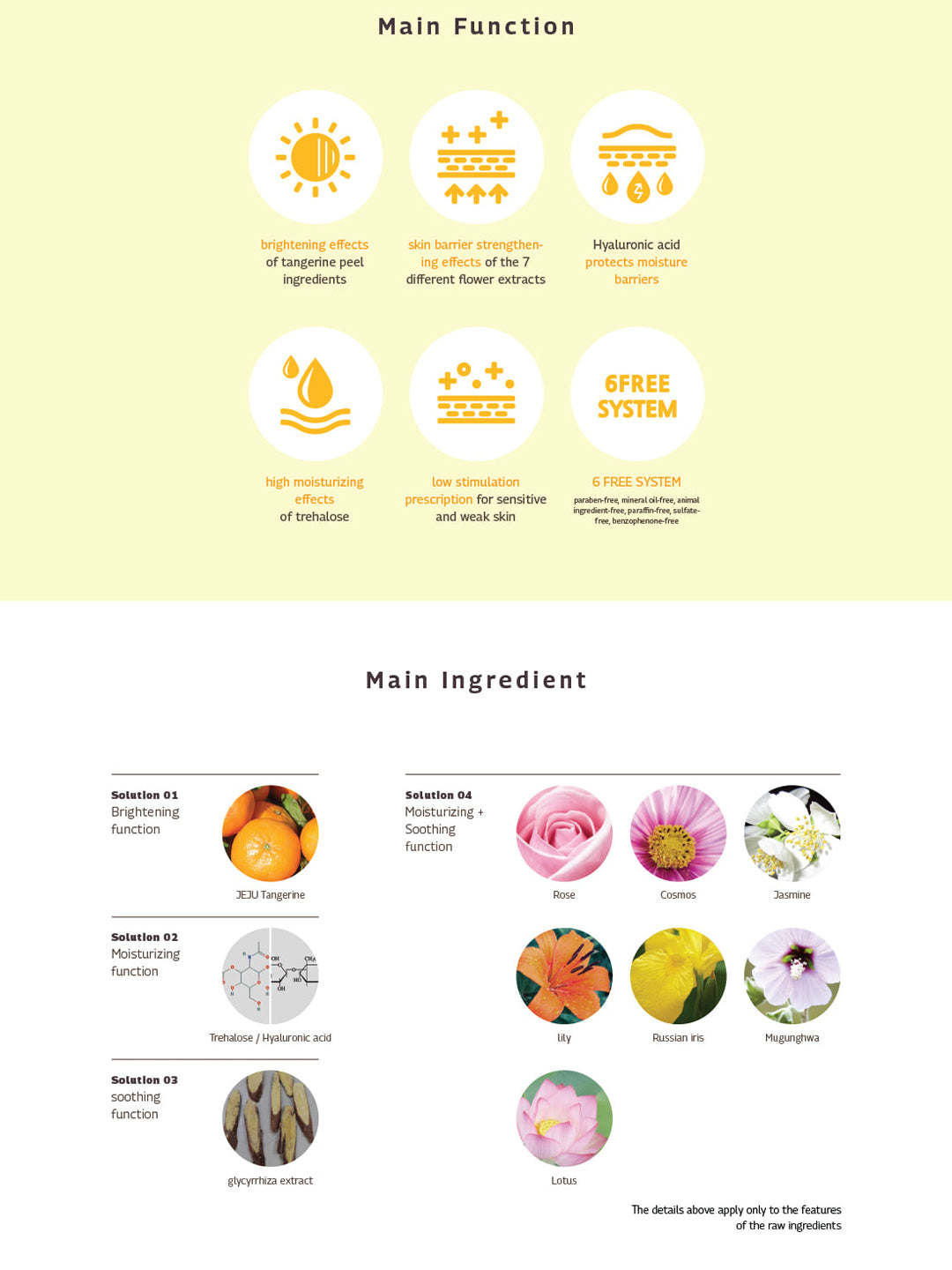 QyoQyo Tangerine Bright+Moist Gel Cream 85 ml