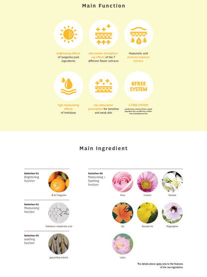 QyoQyo Tangerine Bright+Moist Gel Cream 85 ml