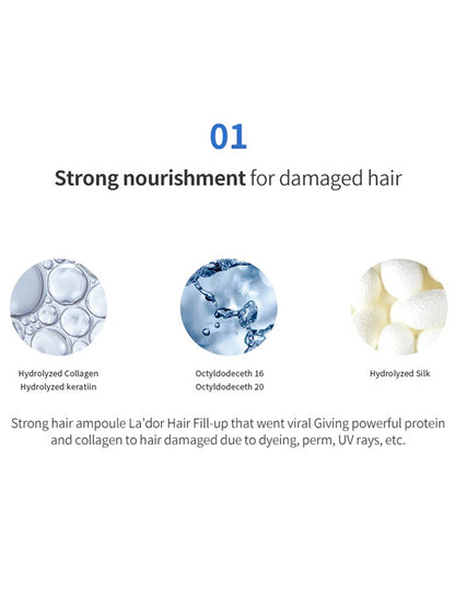Lador Perfect Hair Fill-Up (Hair Ampoule) - 150ml