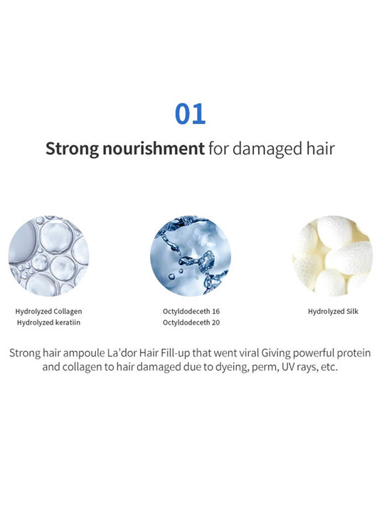 Lador Perfect Hair Fill-Up (Hair Ampoule) - 150ml