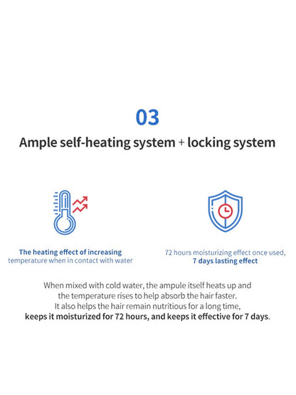 Lador Perfect Hair Fill-Up (Hair Ampoule) - 150ml