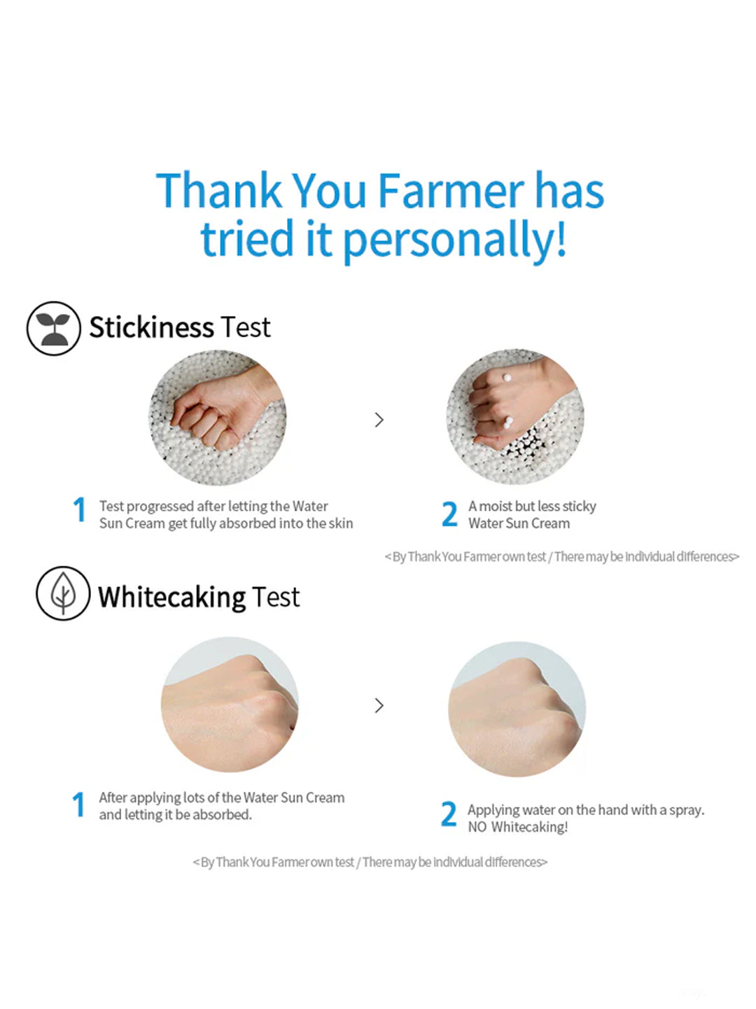 Thank You Farmer Sun Project Water Sun Cream SPF50+ PA+++