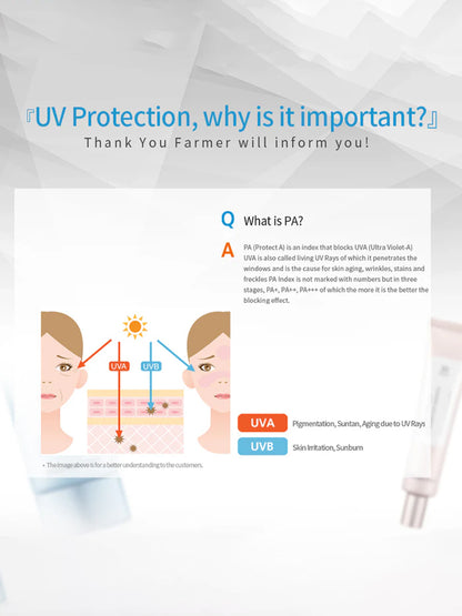 Thank you farmer Sun Project Light Sun Essence SPF50+ PA+++