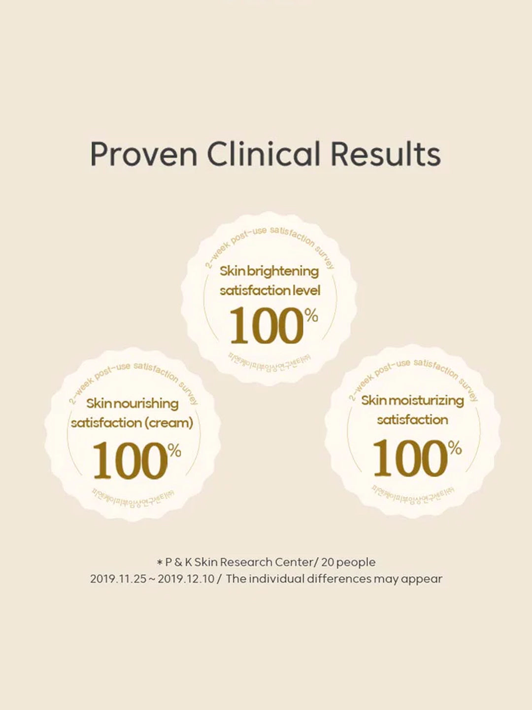 Thank You Farmer Rice Pure Gel & Cream