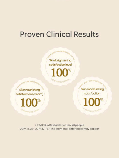 Thank You Farmer Rice Pure Gel & Cream