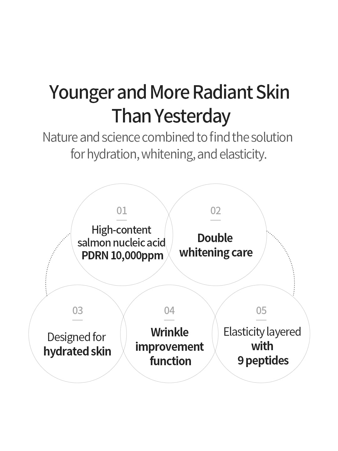 WHA'YUNSUL PDRN Revive Illuminate Ampoule 30 ml