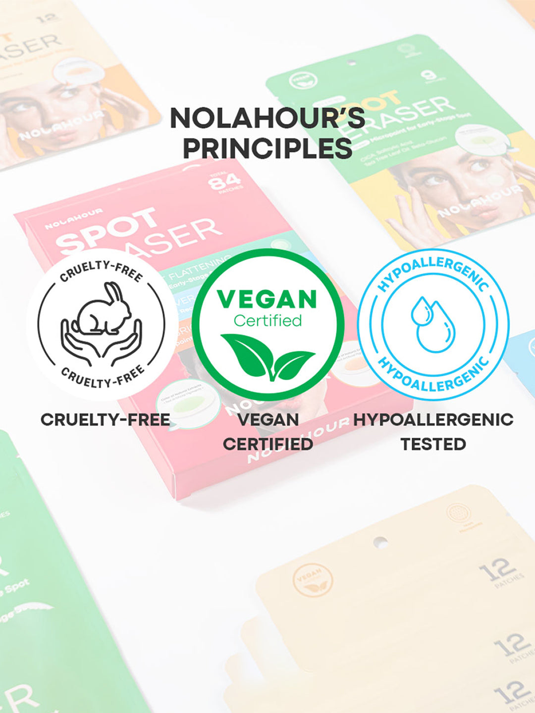 NOLAHOUR Spot Eraser Blue (Acne Patch) 63 Patches