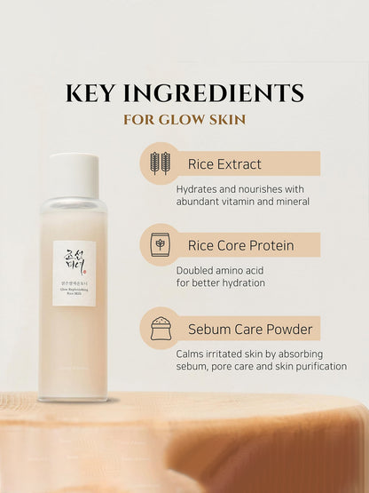 Beauty of Joseon Glow Replenishing Rice Milk 150ml