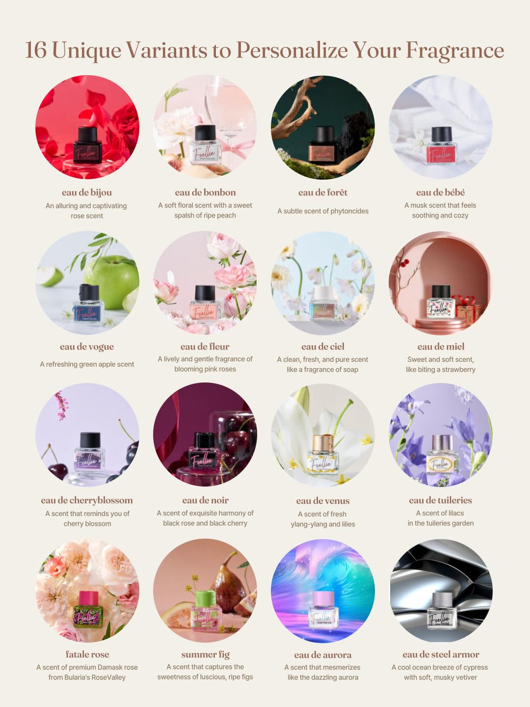 Foellie eau de bonbon INNER PERFUME 5 ml