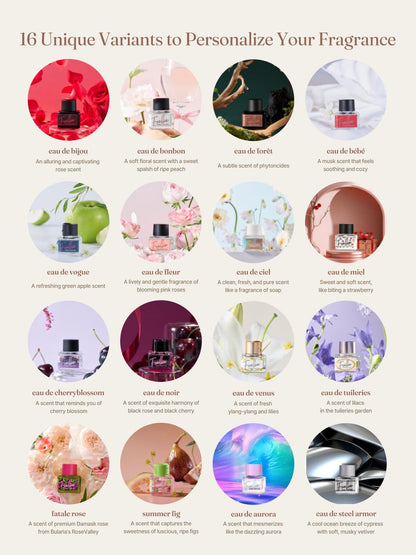 Foellie eau de bonbon INNER PERFUME 5 ml