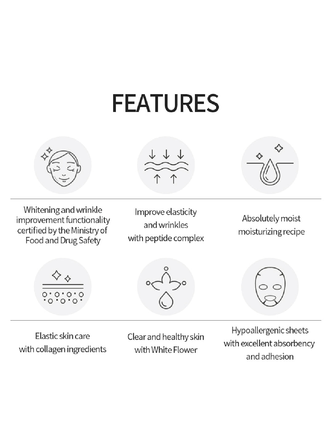 WHA'YUNSUL Pepsolution Collagen Mask Pack