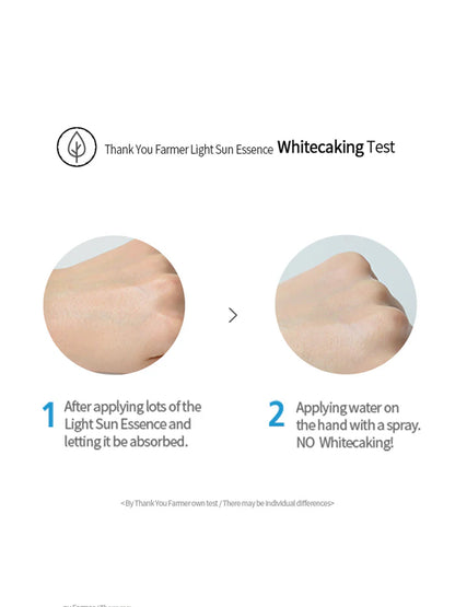 Thank you farmer Sun Project Light Sun Essence SPF50+ PA+++