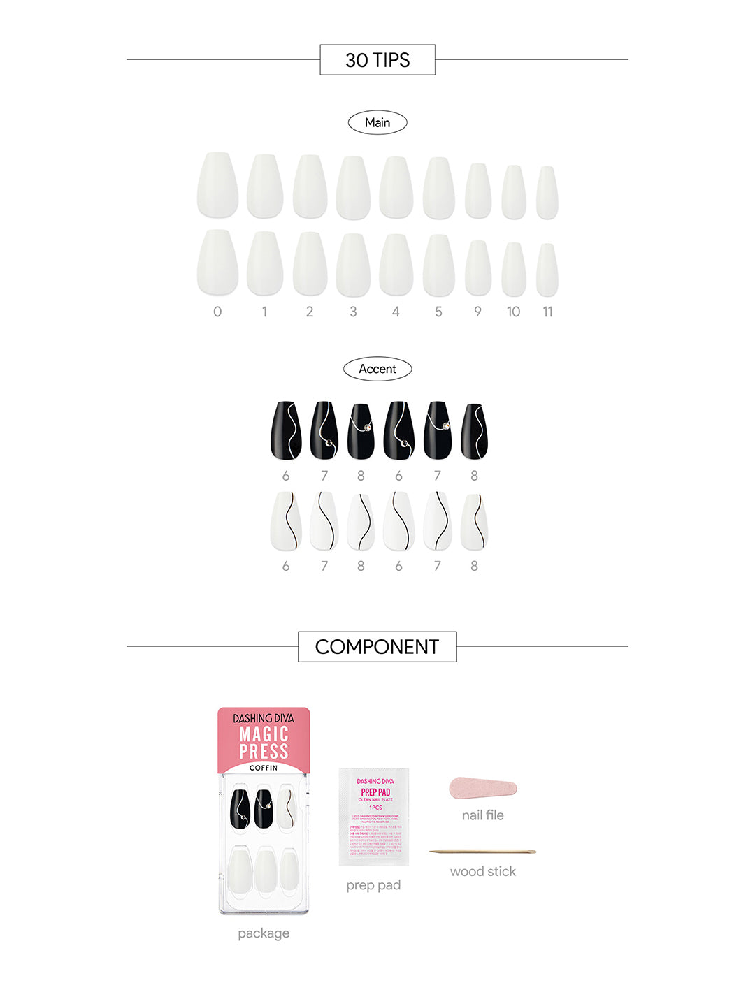 DASHING DIVA MAGICPRESS Not Shy