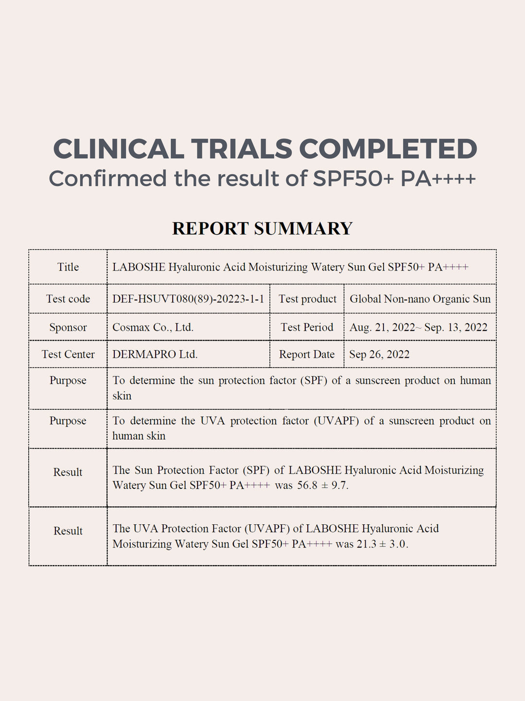 LABOSHE Hyaluronic Acid Moisturizing Watery Sungel SPF50+/ PA++++ 50ml