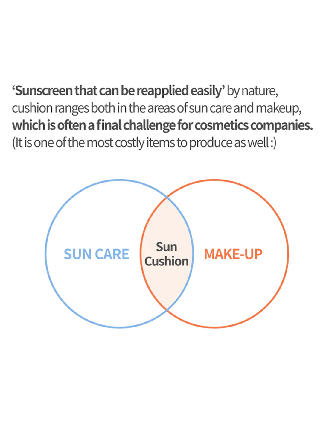 Suntique I'M Velvet Skin Fit Cushion – view 8