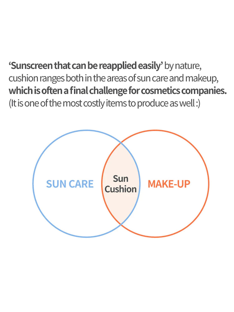 Suntique I'M Velvet Skin Fit Cushion – view 8
