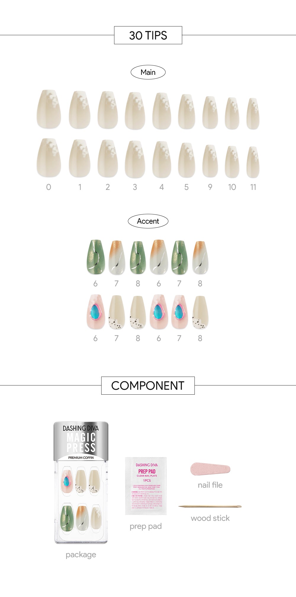 DASHING DIVA MAGICPRESS Aurora Impact