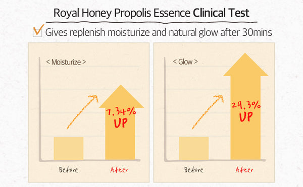 Skinfood - Royal Honey Propolis Enrich Essence – view 5