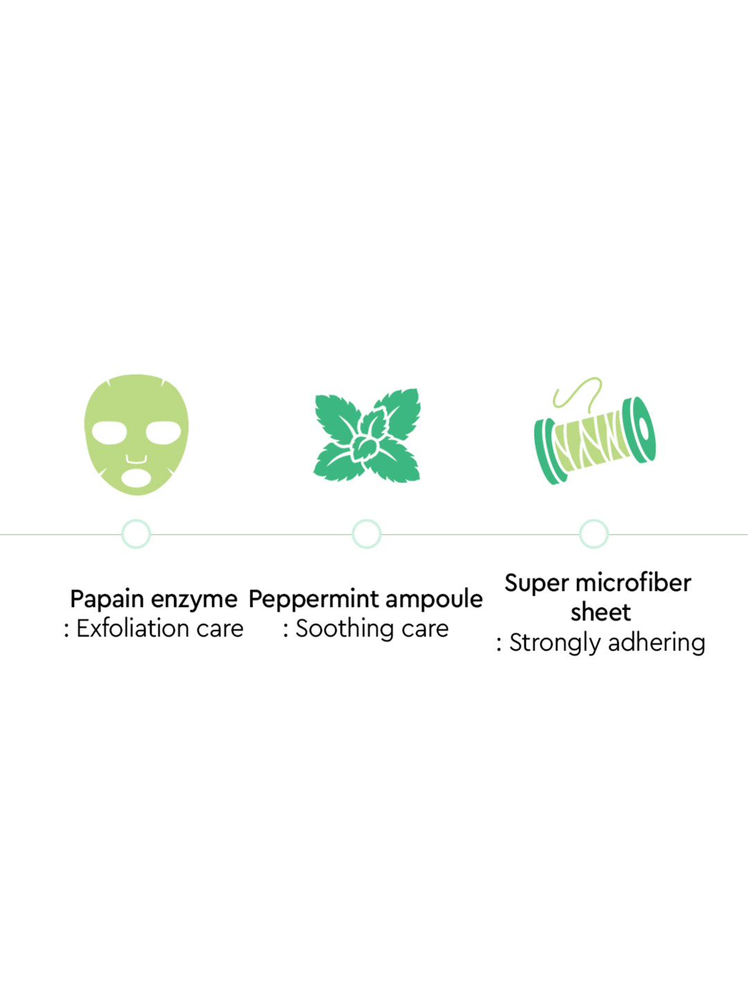 Dewytree AC Ctrl Ex Deep Mask - 27gms