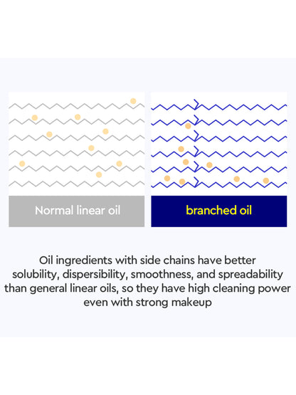 Dewytree Hi Amino All Cleansing Oil - 200ml