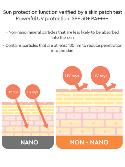 Dewytree Urban Shade Cover & Fit Sunscreen Cushion SPF 50+ PA++++ - 14gms