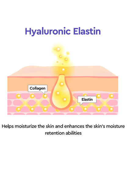 Dewytree Moisture Charging Collagen Emulsion - 150ml