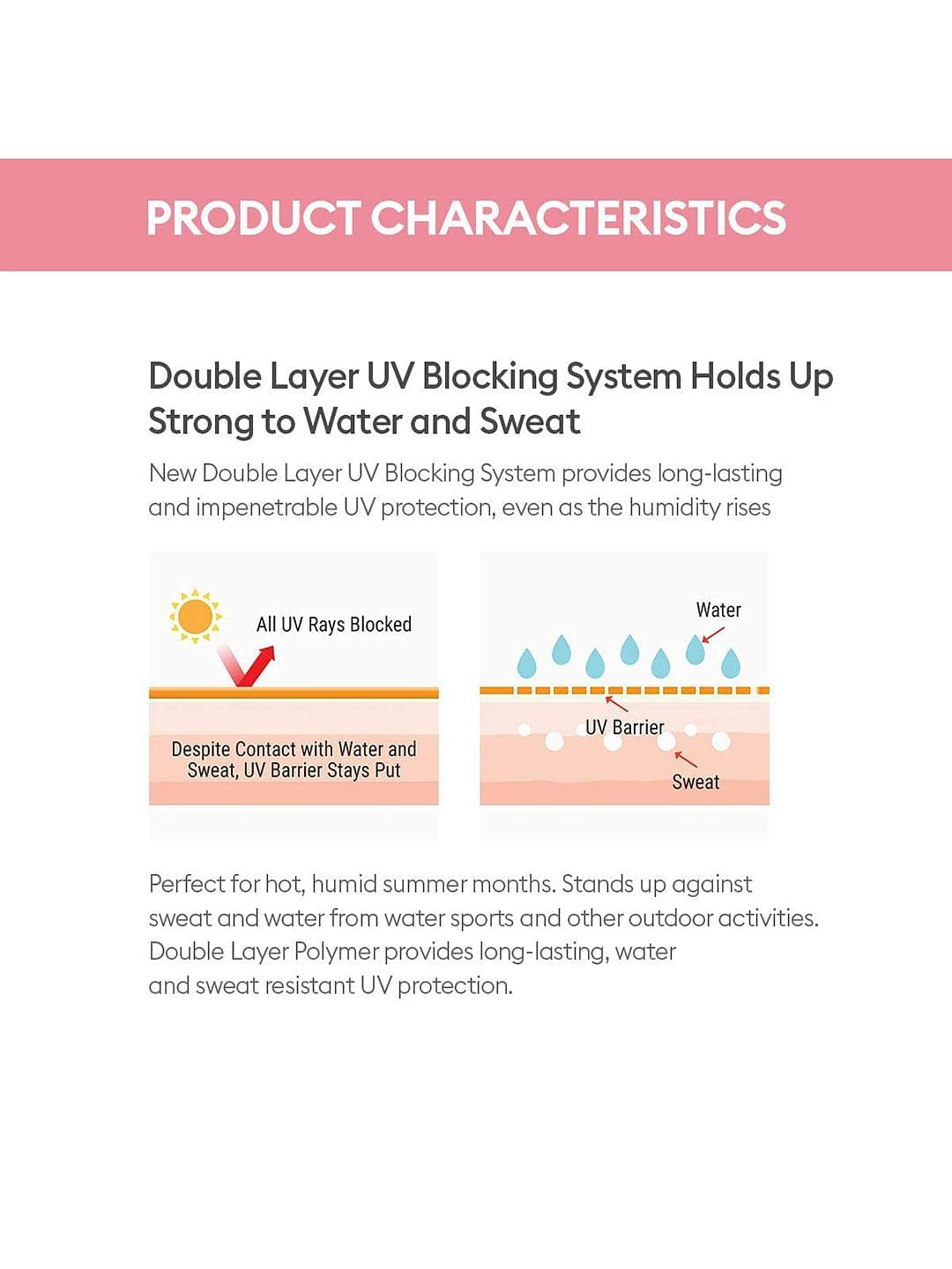 MISSHA ALL AROUND SAFE BLOCK ESSENCE SUN SPF45 PA+++ 50ml