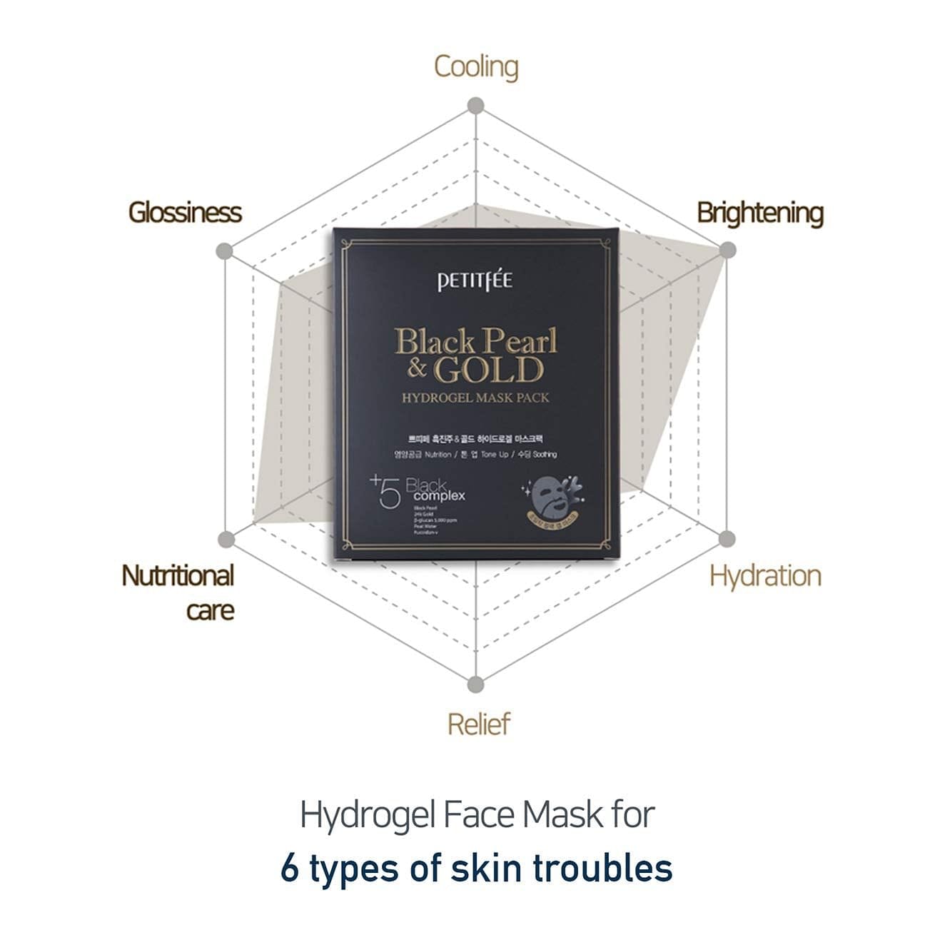 PETITfÉE BLACK PEARL & GOLD HYDROGEL SHEET MASK for Oily Skin, Sebum Control, Dark Spots and Brightening. PACK OF 5, 160 g