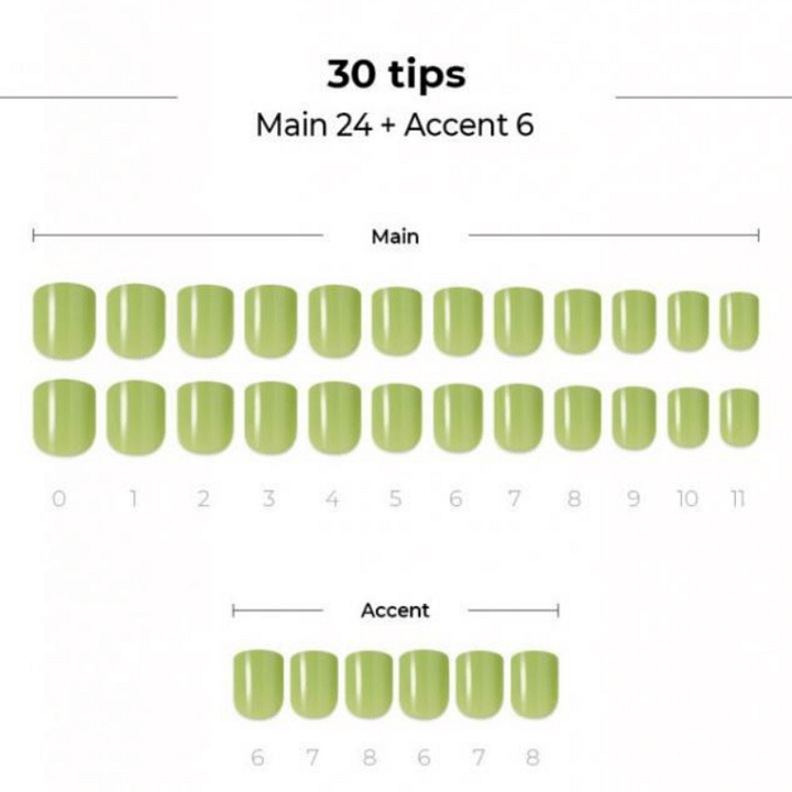 DASHING DIVA MAGICPRESS Avocado 2