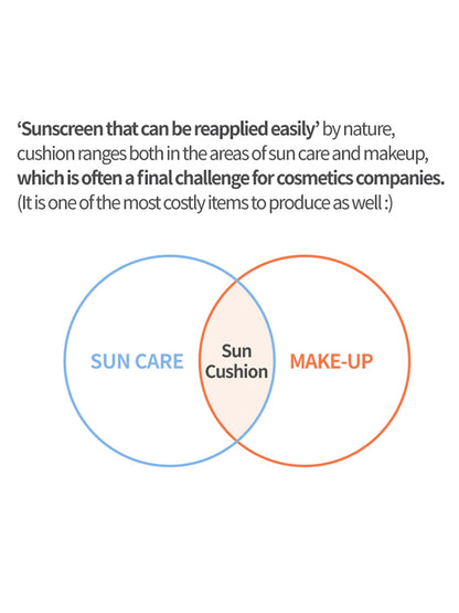 Suntique I'M VELVET SKIN FIT CUSHION(15g)