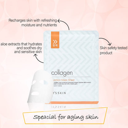 Benefits of Its Skin Collagen Nutrition Mask