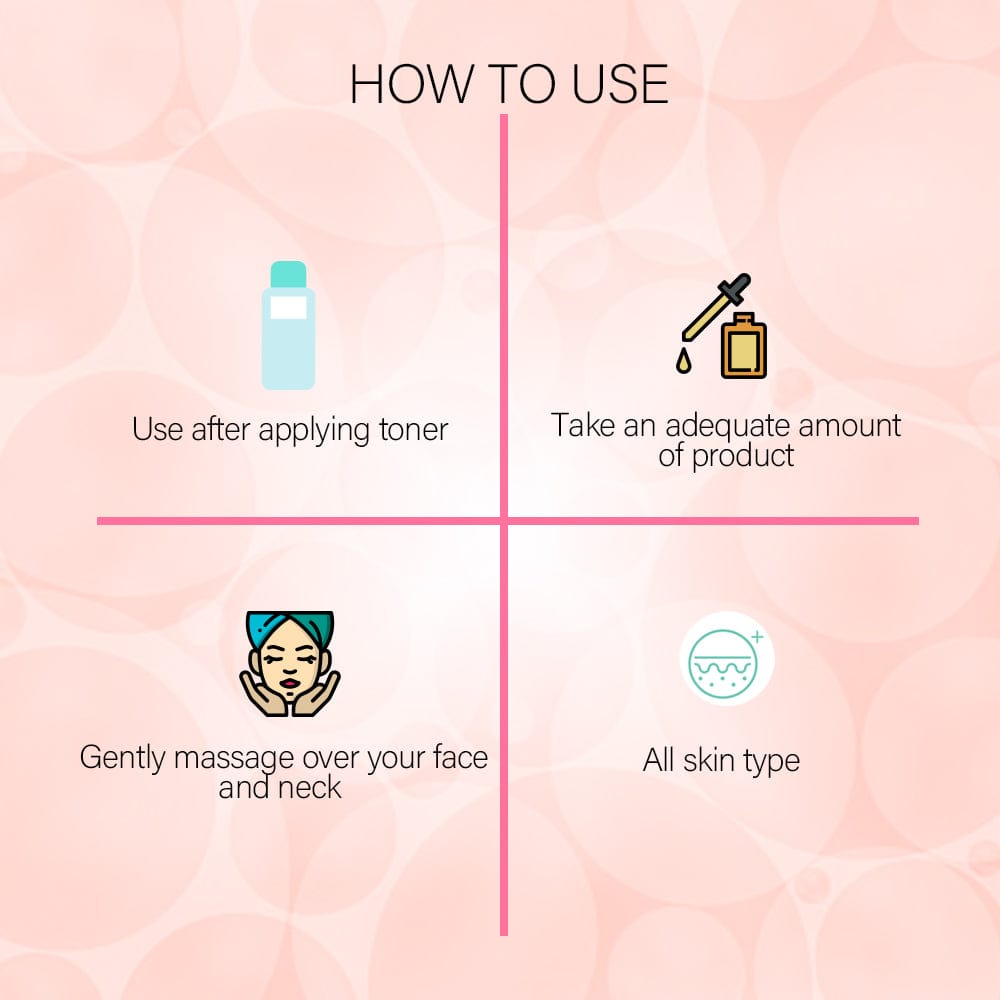 How To Use It's Skin Collagen Nutrition Serum For Dry and Mature Skin Unisex 