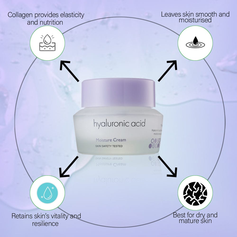 Benefits of It's Skin Hyaluronic Acid Moisture Cream For Long lasting moisturization