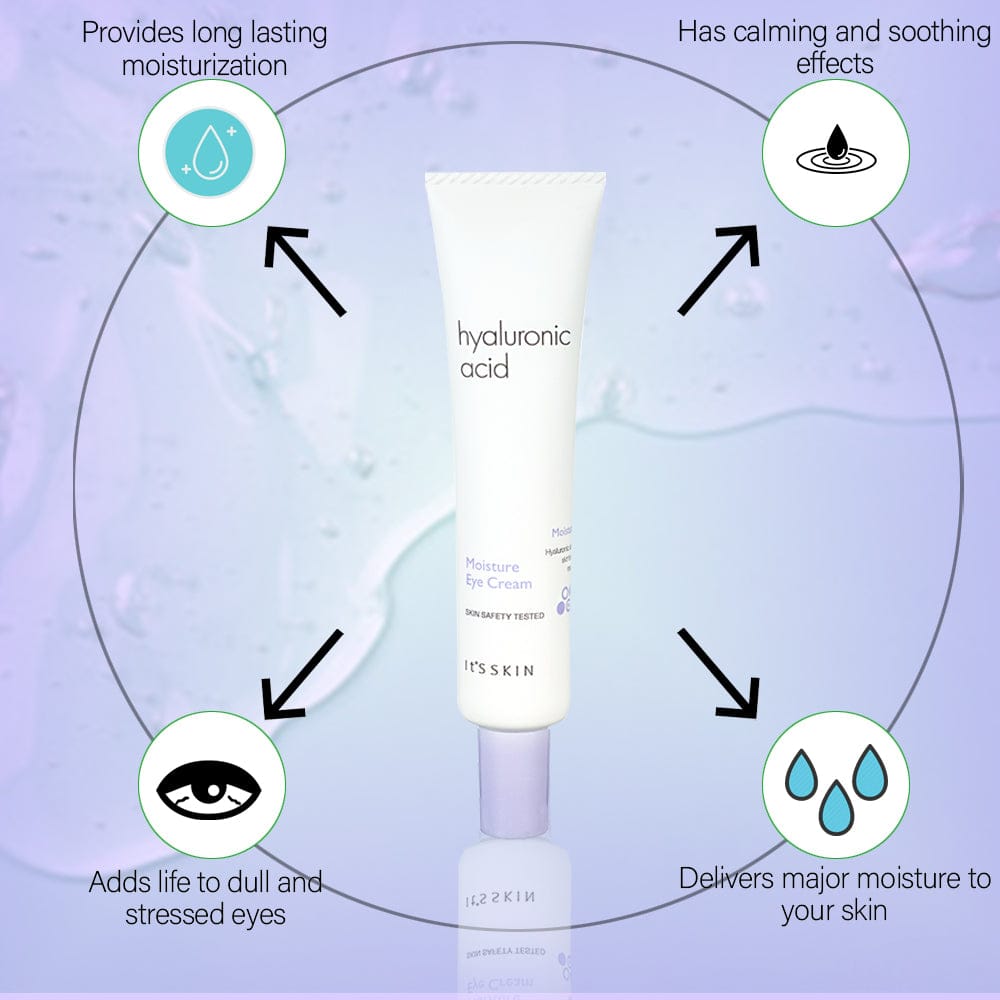 Benefits Of It's Skin Hyaluronic Acid Moisture Eye Cream